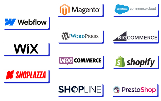Seamlessly Connect customfit with Any CMS