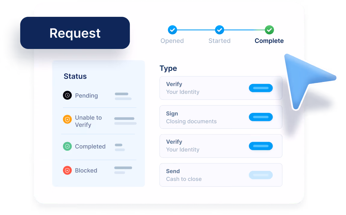 Digital illustration of a 'Request' dashboard interface on a blue background. The main white panel features a progress tracker at the top right indicating the 'Complete' stage. The left side has a 'Status' menu listing 'Pending', 'Unable to Verify', 'Completed', and 'Blocked' with corresponding colored icons. The right side displays a 'Type' list with four action cards, such as 'Verify Your Identity' and 'Sign Closing documents', each featuring a blue pill-shaped button. A large, stylized 3D blue cursor arrow points toward the right edge of the interface.