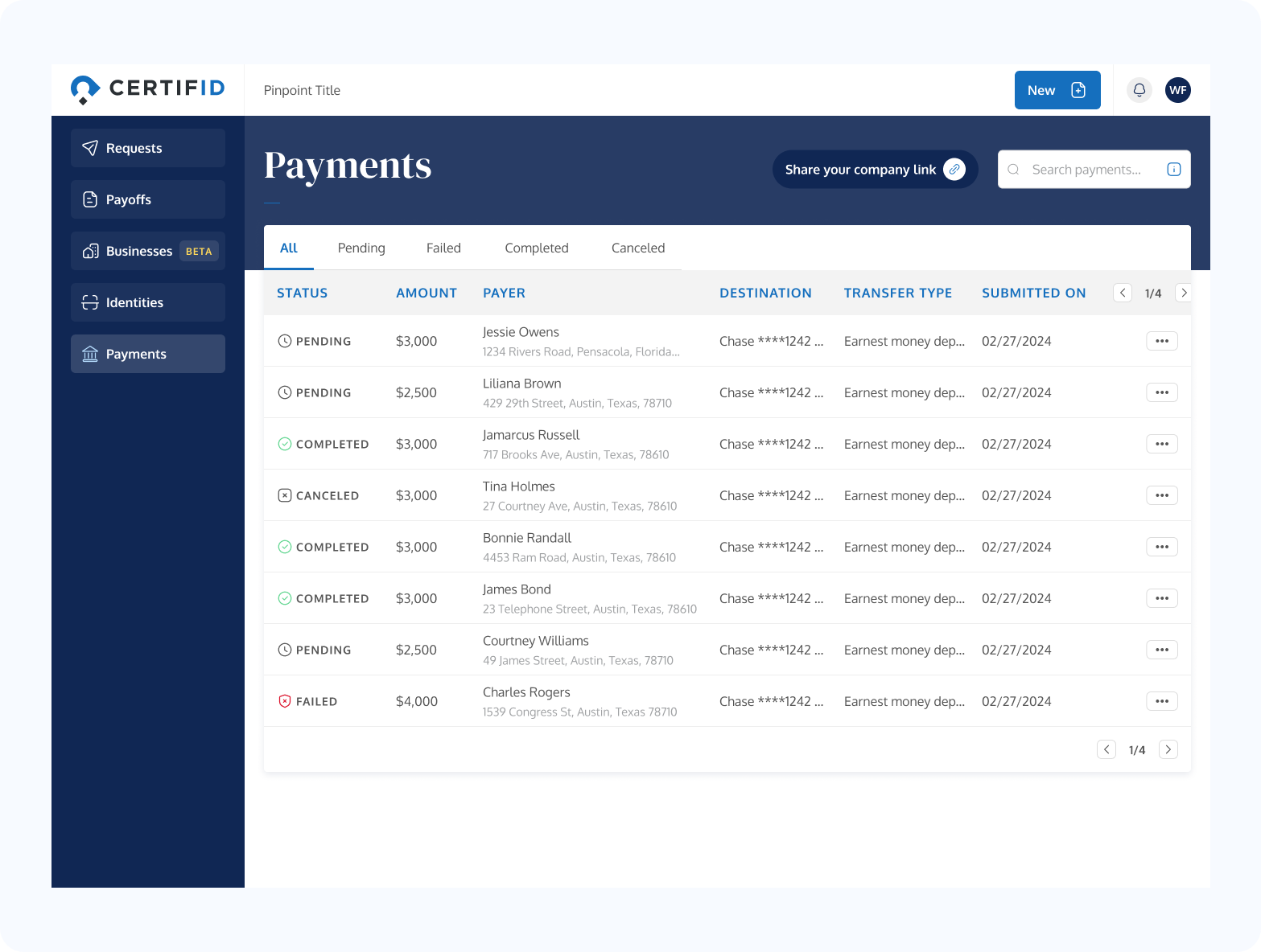 Dashboard displaying a payments table. It shows statuses like "Pending," "Completed," and "Failed," with amounts, payer names, and submission dates.
