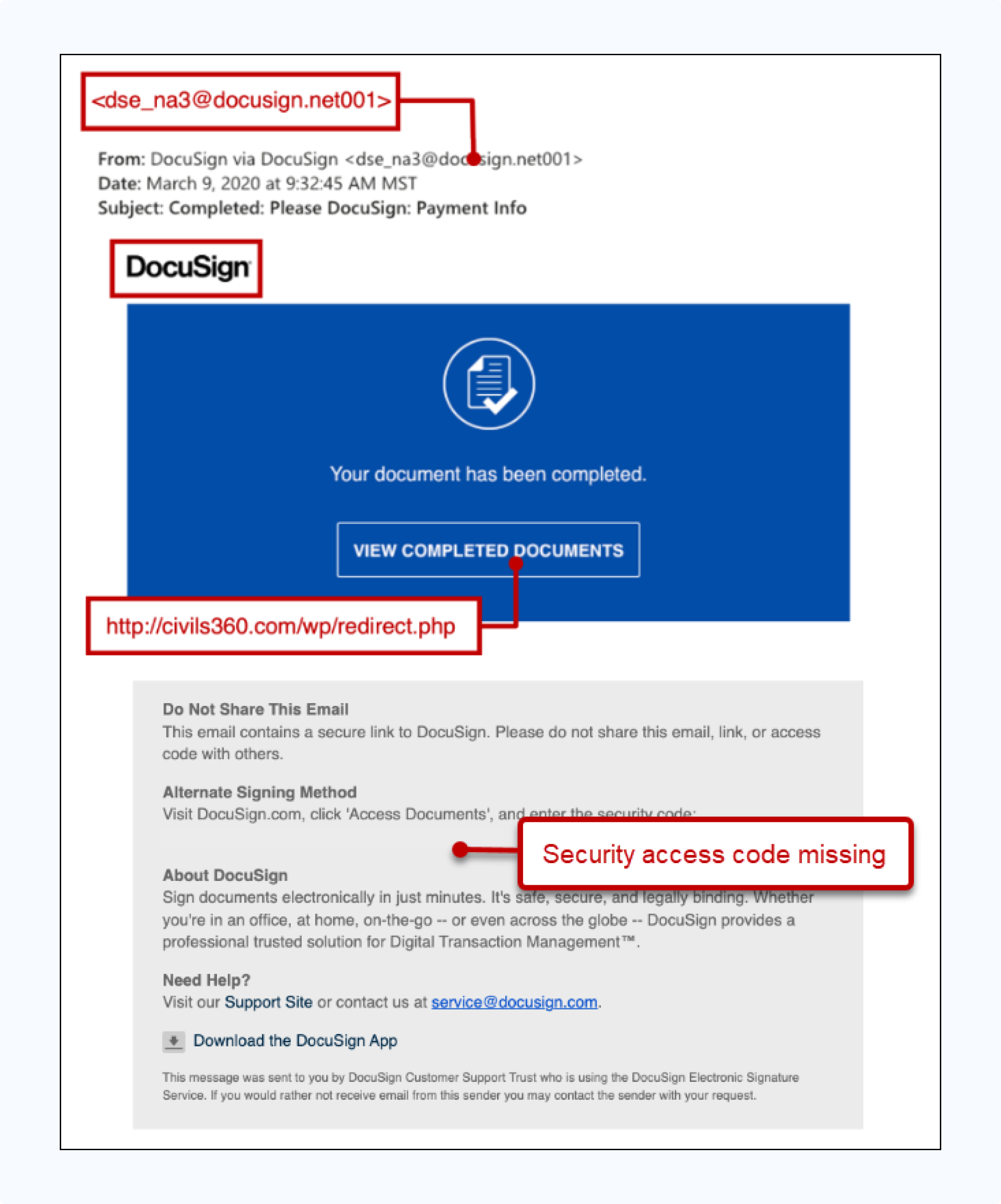 DocuSign phishing email with suspicious sender address and missing security code red flags.
