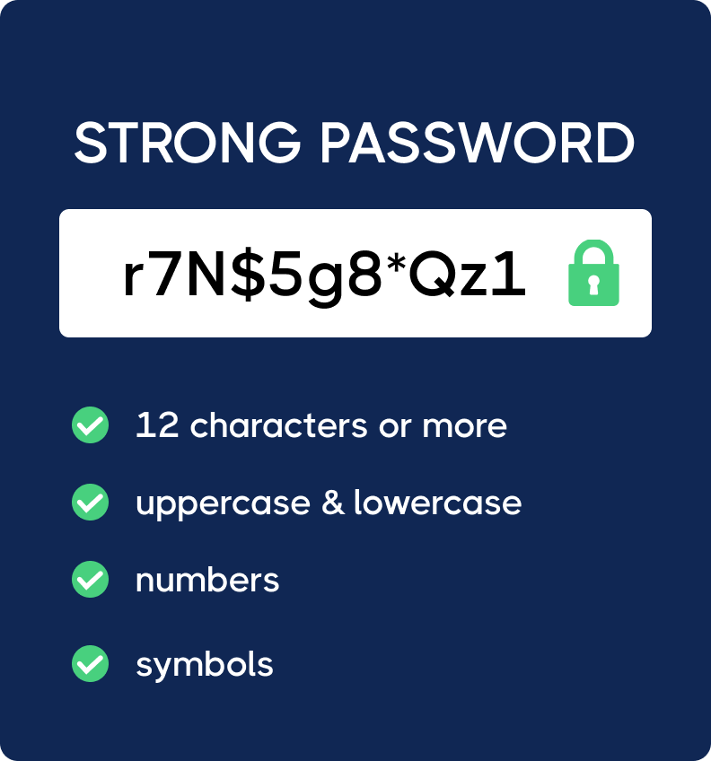 Blue background with "STRONG PASSWORD" at the top, followed by a sample password "r7N$5g8*Qz1" next to a green lock icon. Checklist shows: 12+ characters, uppercase & lowercase, numbers, symbols.