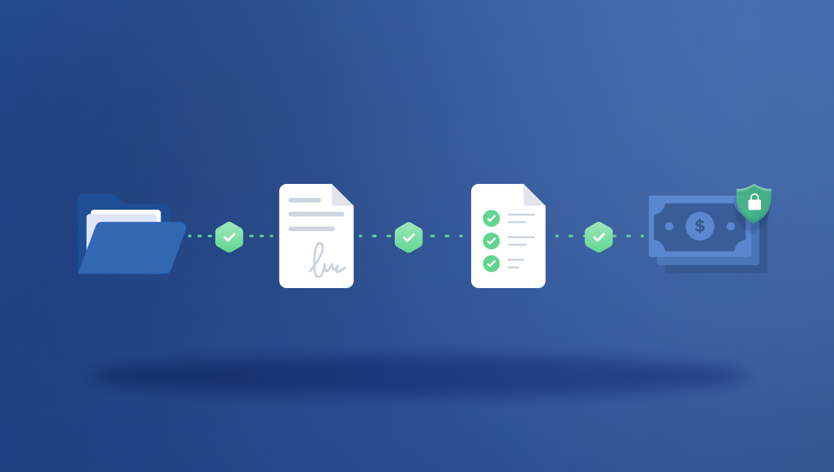 A sequence shows a folder, signed document, checklist, and secured money icon linked by green checkmarks on a blue background, indicating secure document processing.
