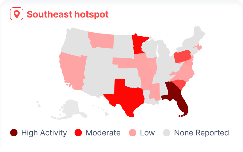 Map of the United States highlighting states in varying shades: dark red for high activity in Florida, Georgia, and Texas, with lighter shades in the Southeast.