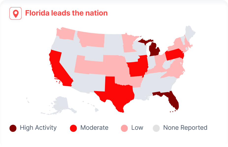 US map of Q2 2026 real estate fraud activity by state, Florida highest