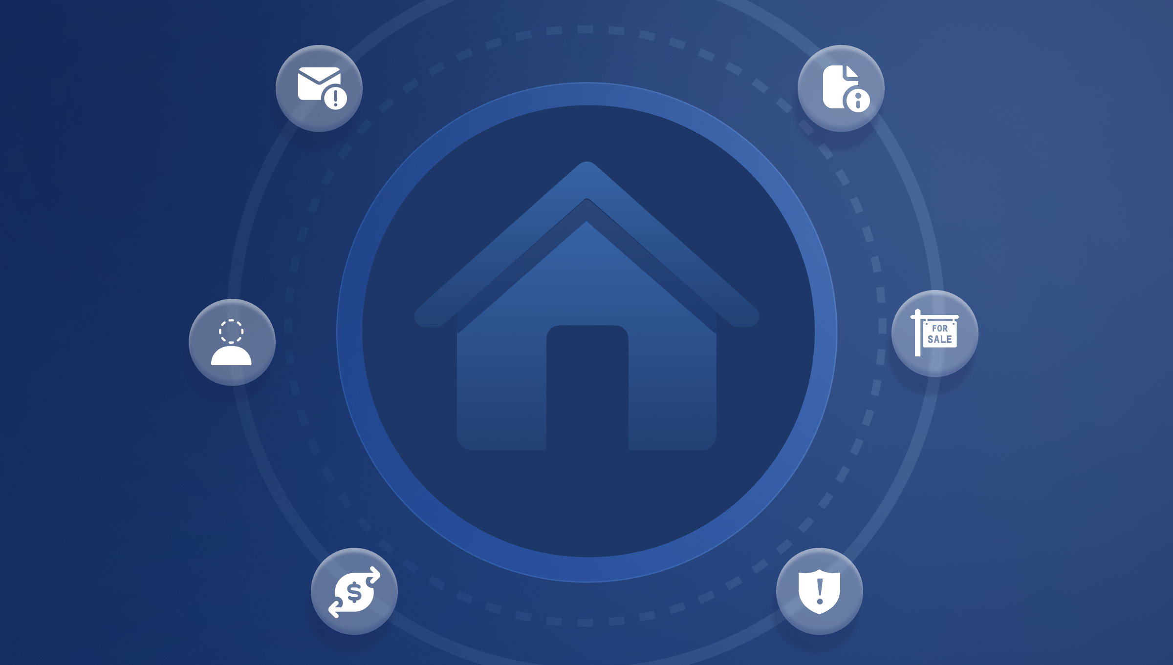 Blue infographic with a central home icon in concentric circles, encircled by email, document, user, sales, and shield icons.
