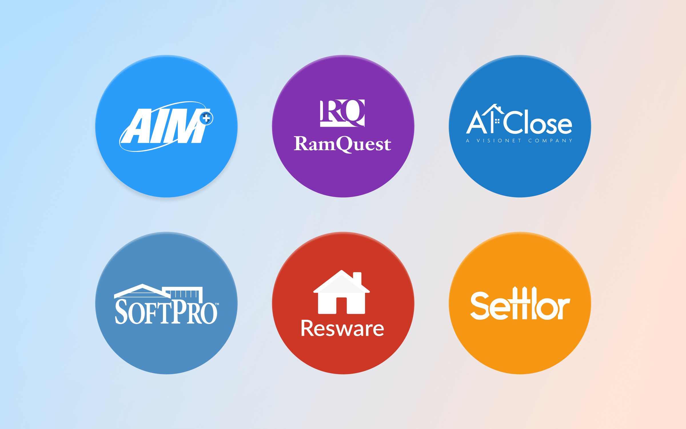Logos of the title production systems CertifID integrates with: AIM+, RamQuest, AtClose, SoftPro, Resware, and Settlor.