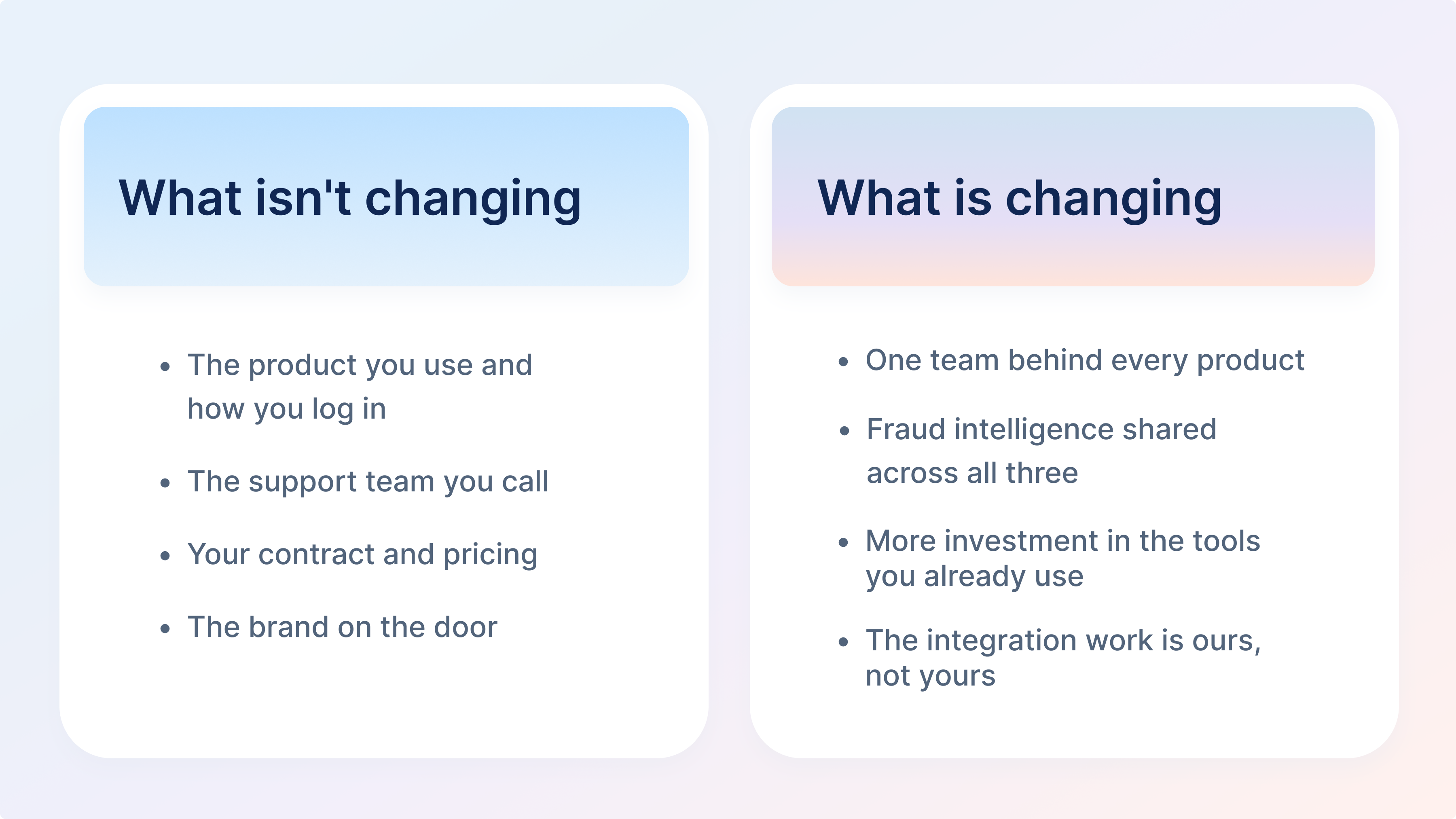 Side-by-side comparison. What isn't changing: the product you use and how you log in, the support team you call, your contract and pricing, and the brand on the door. What is changing: one team behind every product, fraud intelligence shared across all three, more investment in the tools you already use, and the integration work is ours, not yours.