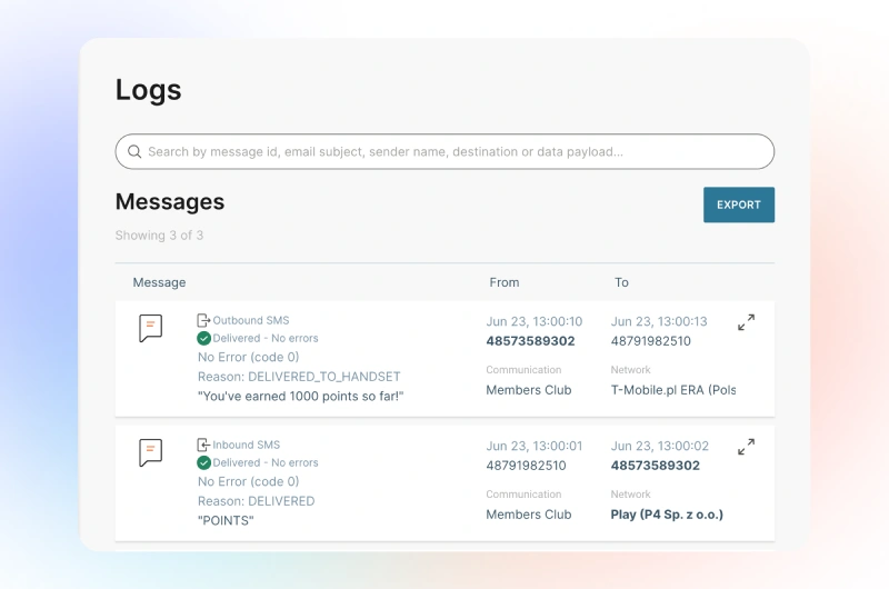 Example of a loyalty communication flow