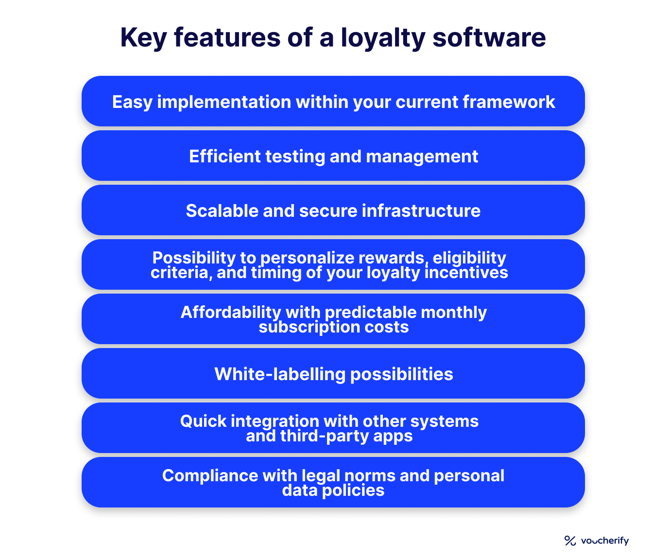 Key features of a loyalty software overview