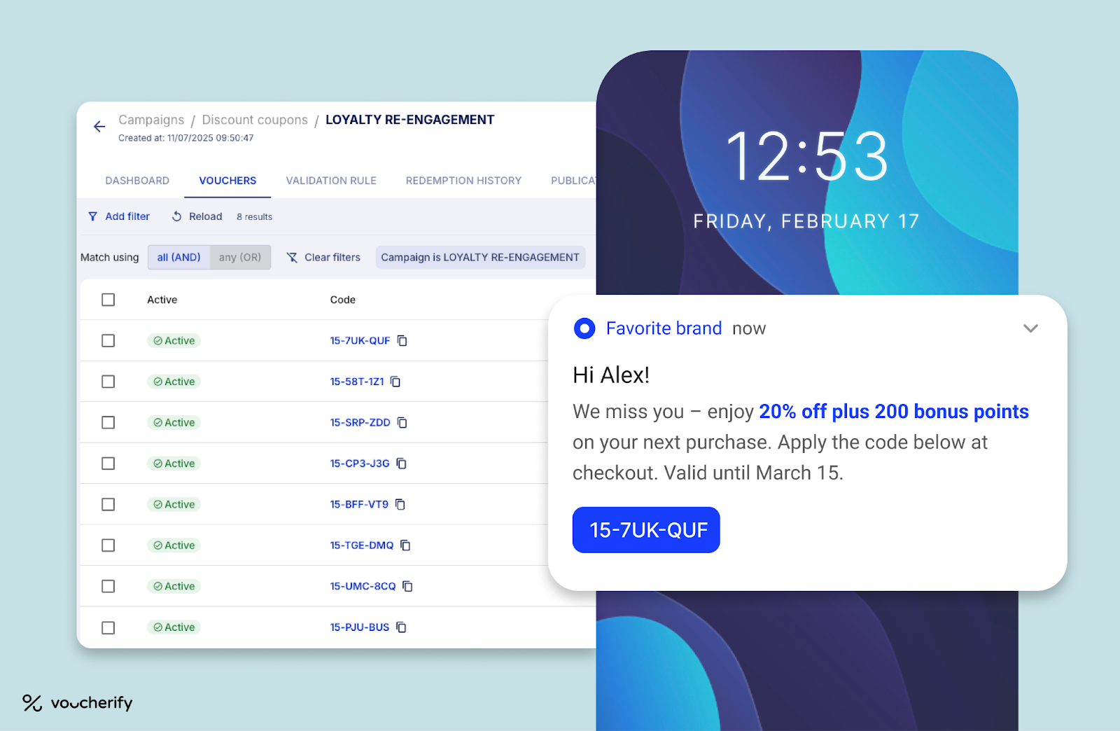 Loyalty re-engagement campaign dashboard listing voucher codes, with a mobile notification offering 20% off plus 200 bonus points to bring a customer back.