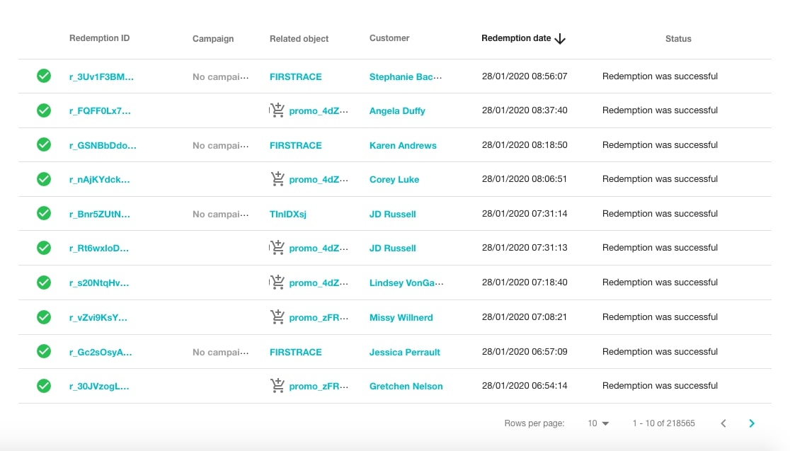Voucherify – Redemptions overview list