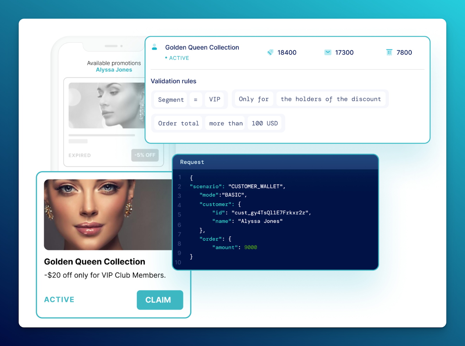 Voucherify: Qualification API for VIP Discount Recommendation