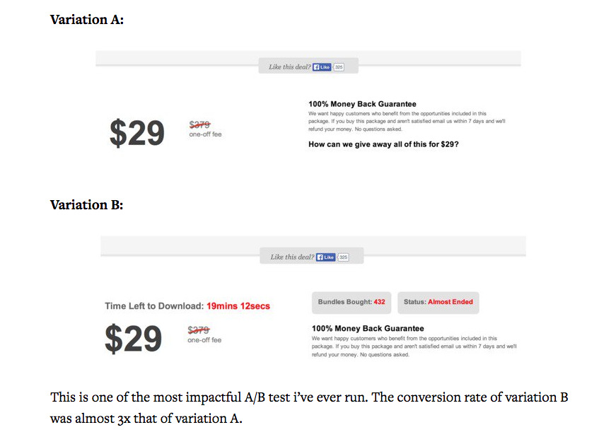 Urgency research with a/b tests