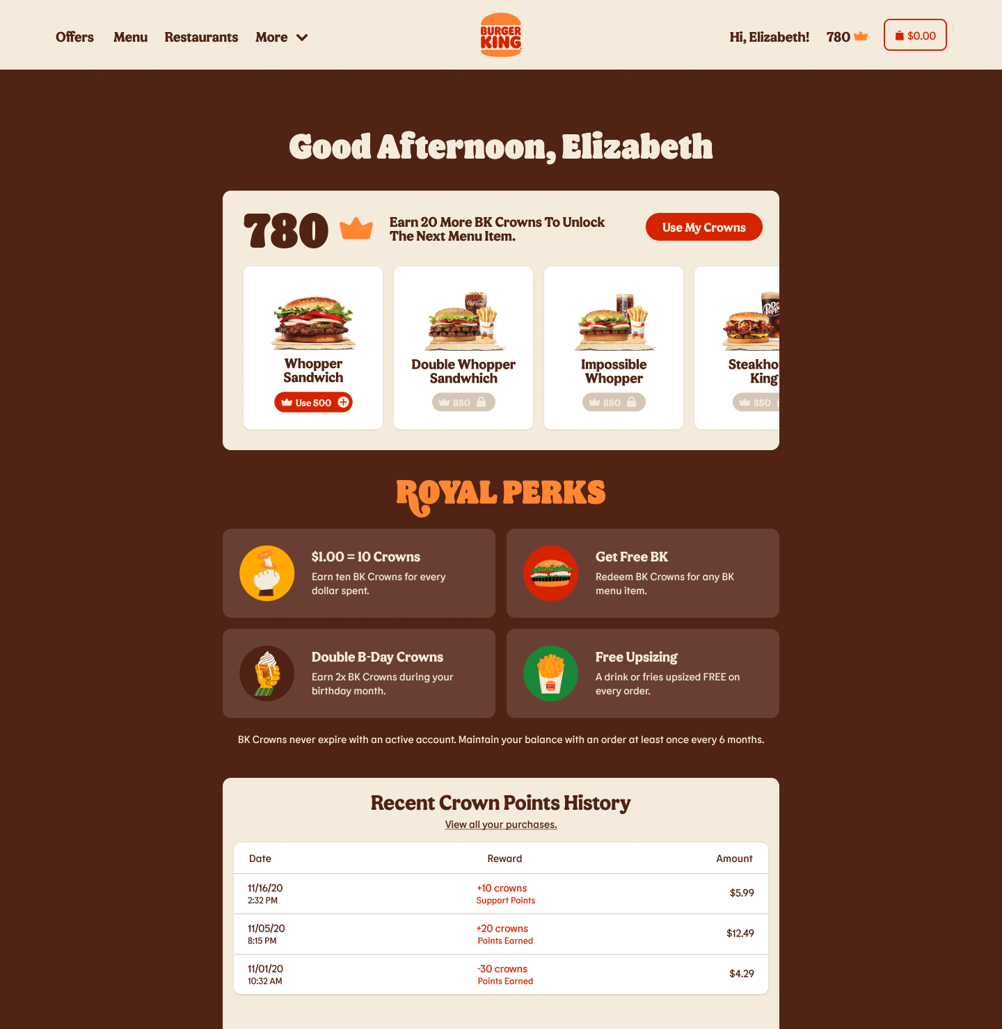 Burger King customer profile