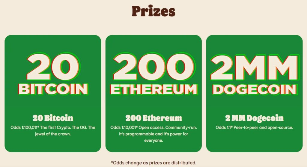 Burger King crypto prizes