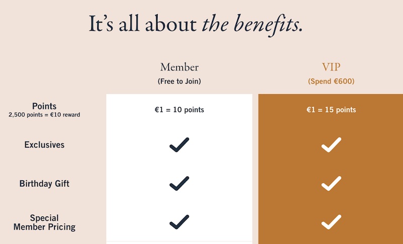 The benefits of myAbercrombie loyalty program