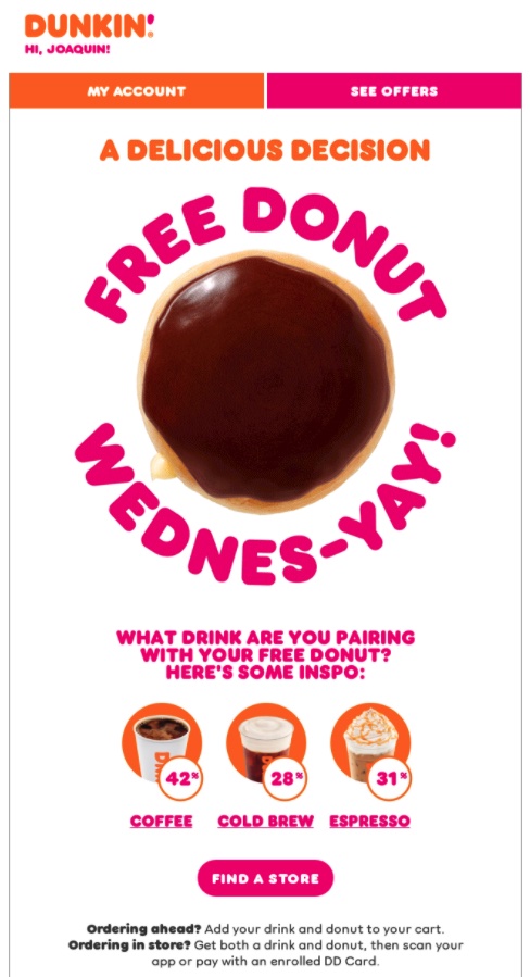A recurring promotion example – free donut every wednesday from Dunkin' Donuts