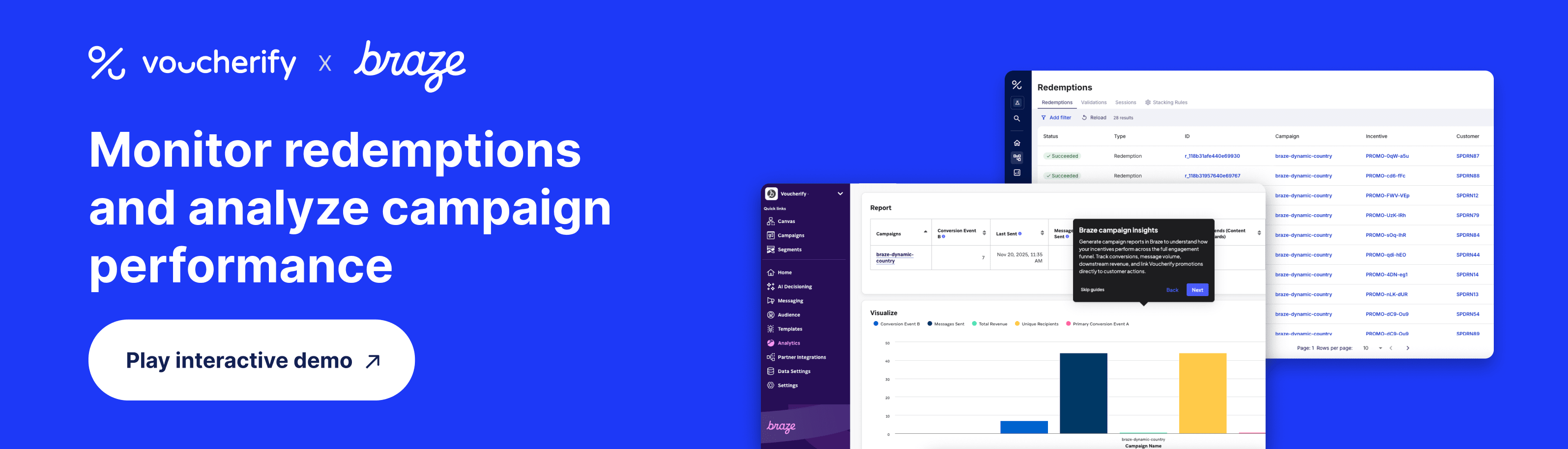 Link to product tour on analyzing promo experiments