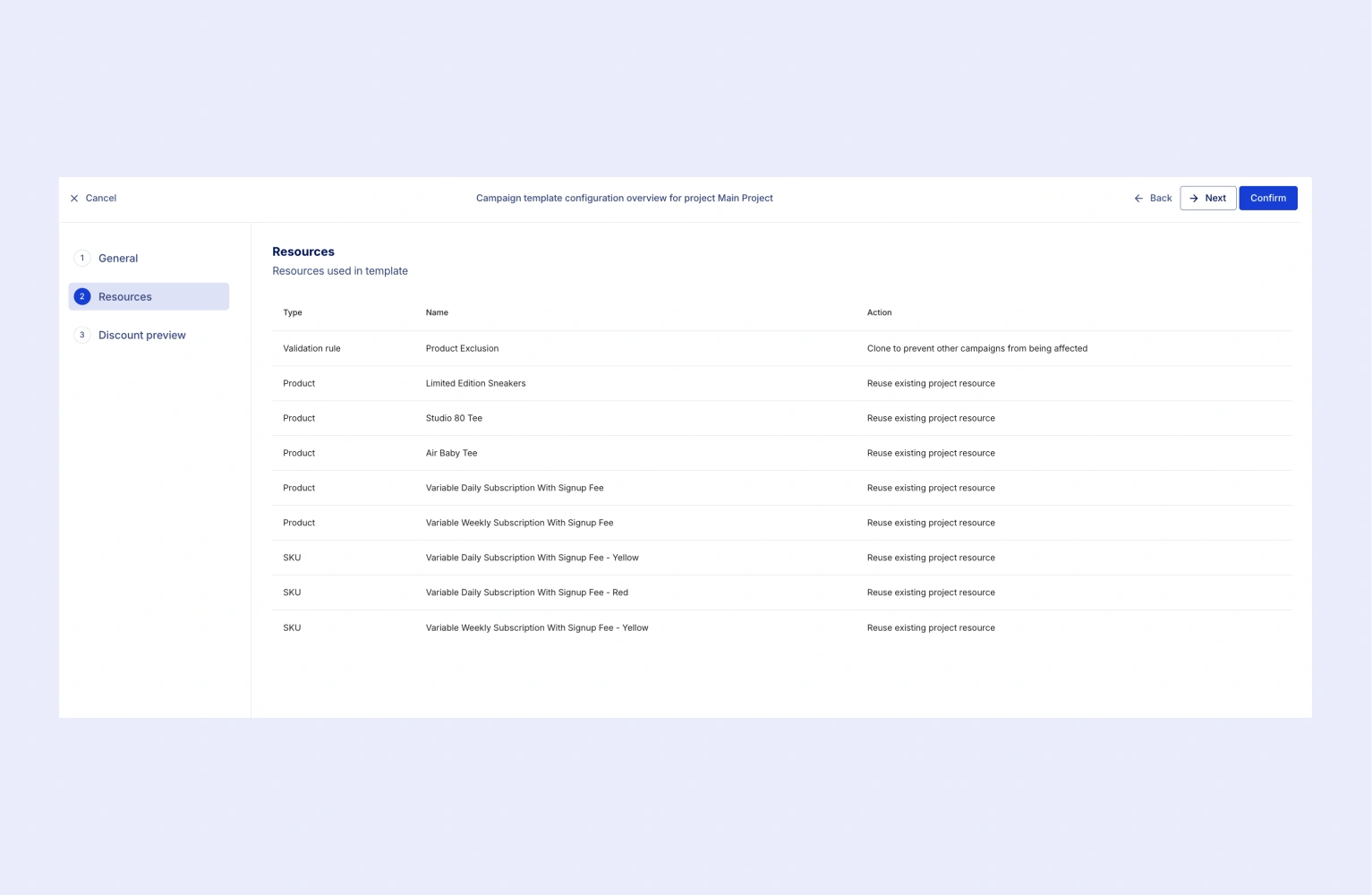 New campaign template resources