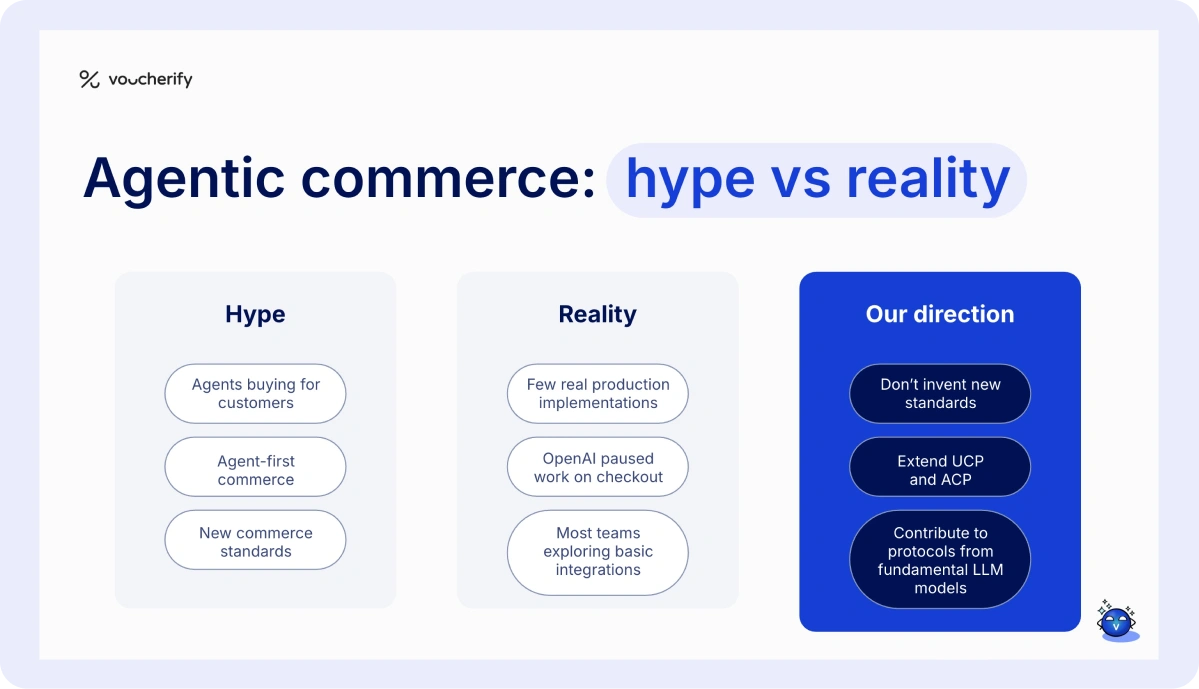 Agentic commerce: hype versus reality breakdown
