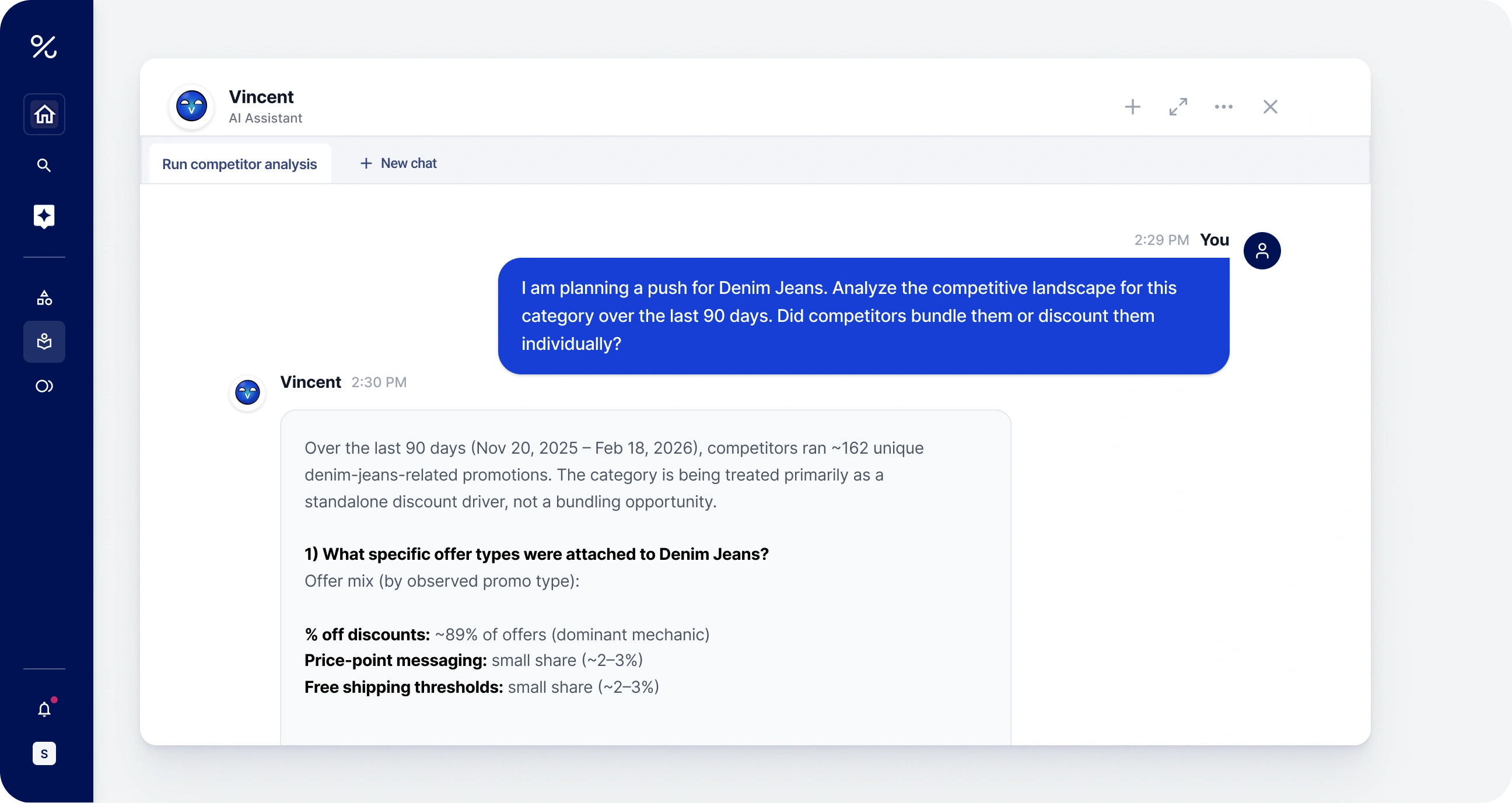Vincent: example of market analysis with AI