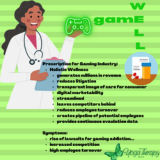 The Rise of Cancer in the global Gaming Industry