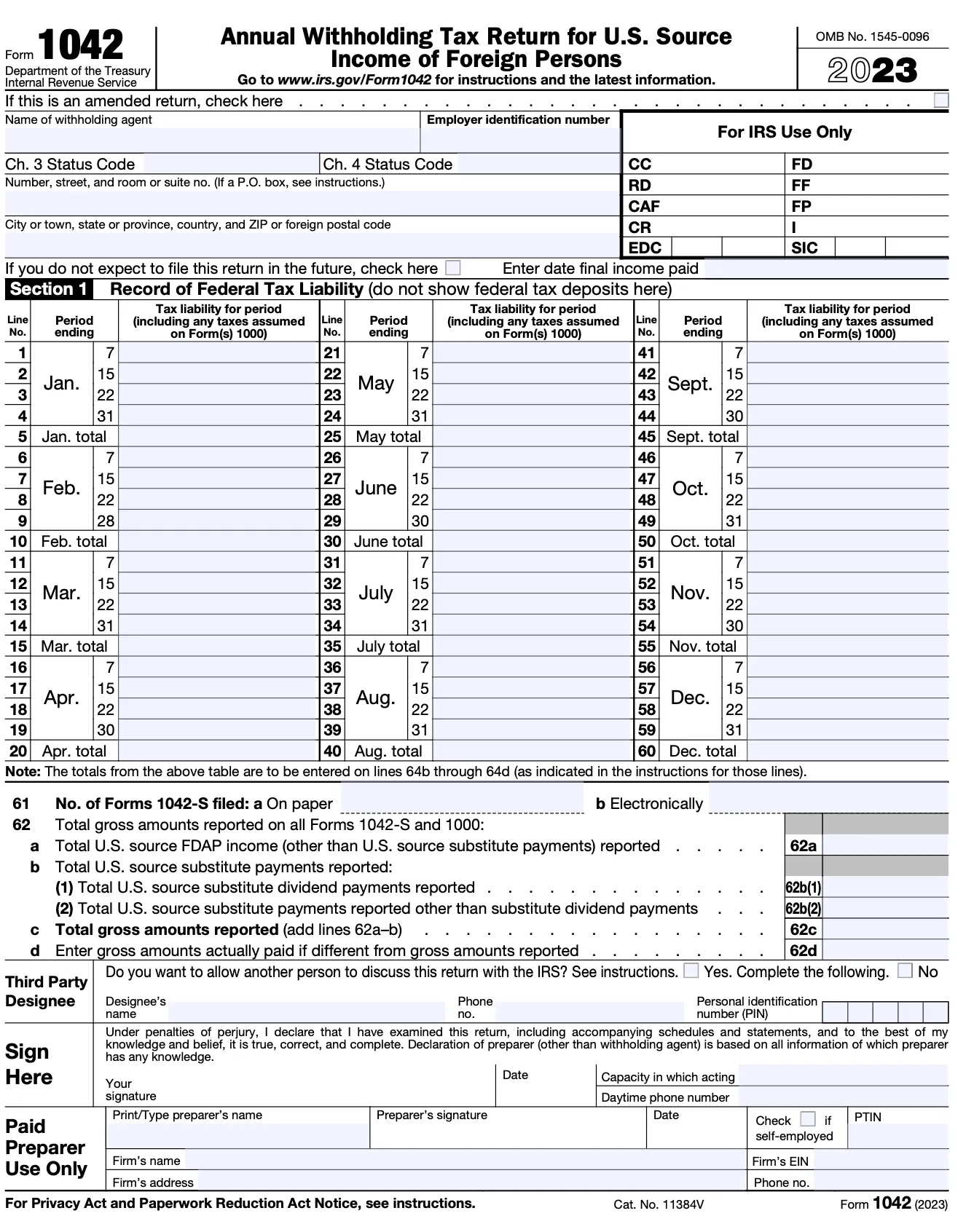 Instructions for Filling Out Form 1042 - Pilot Blogs | Pilot Blog