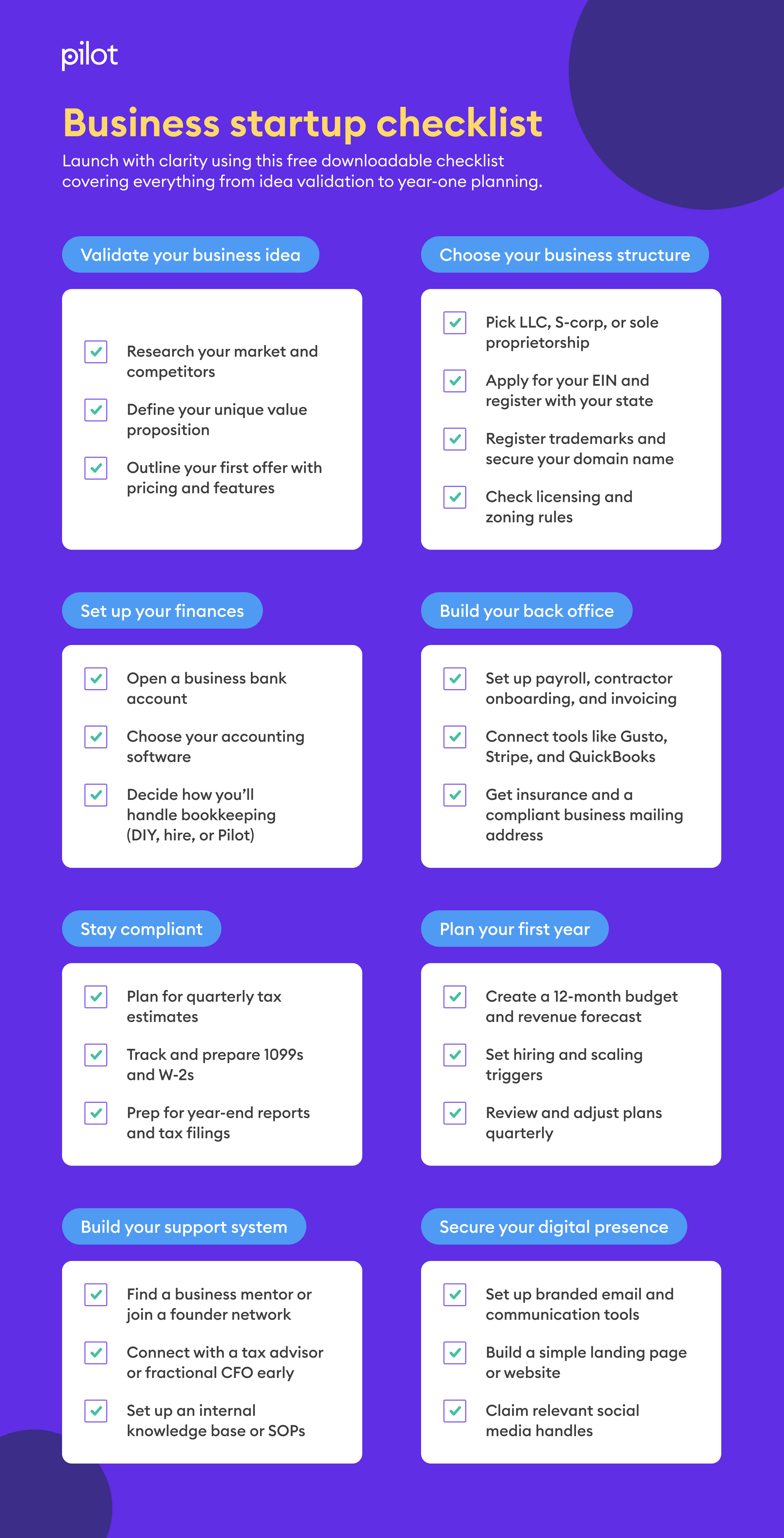 business startup checklist