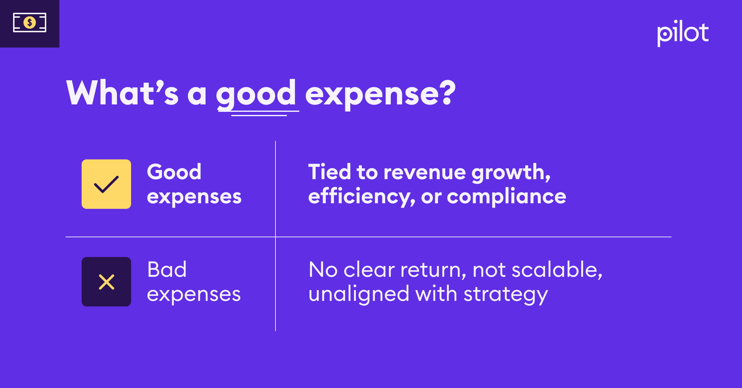 An image explaining the difference between good expenses and bad expenses