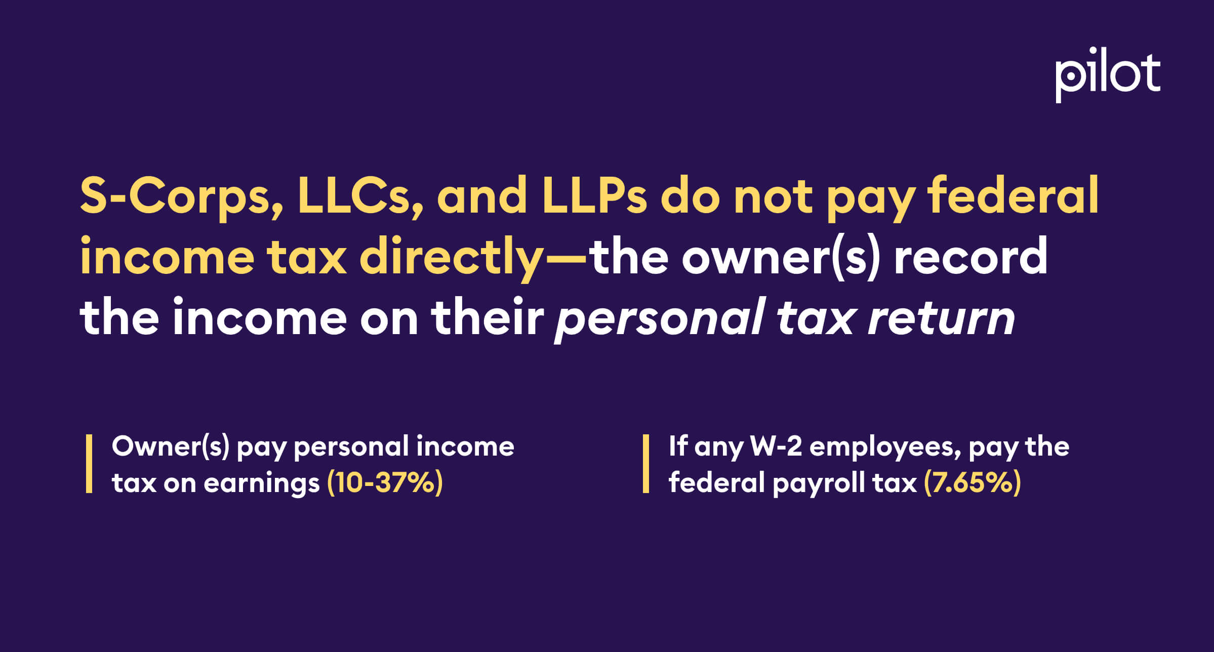 LLCs do not pay federal income tax directly but they do pay personal income and payroll taxes