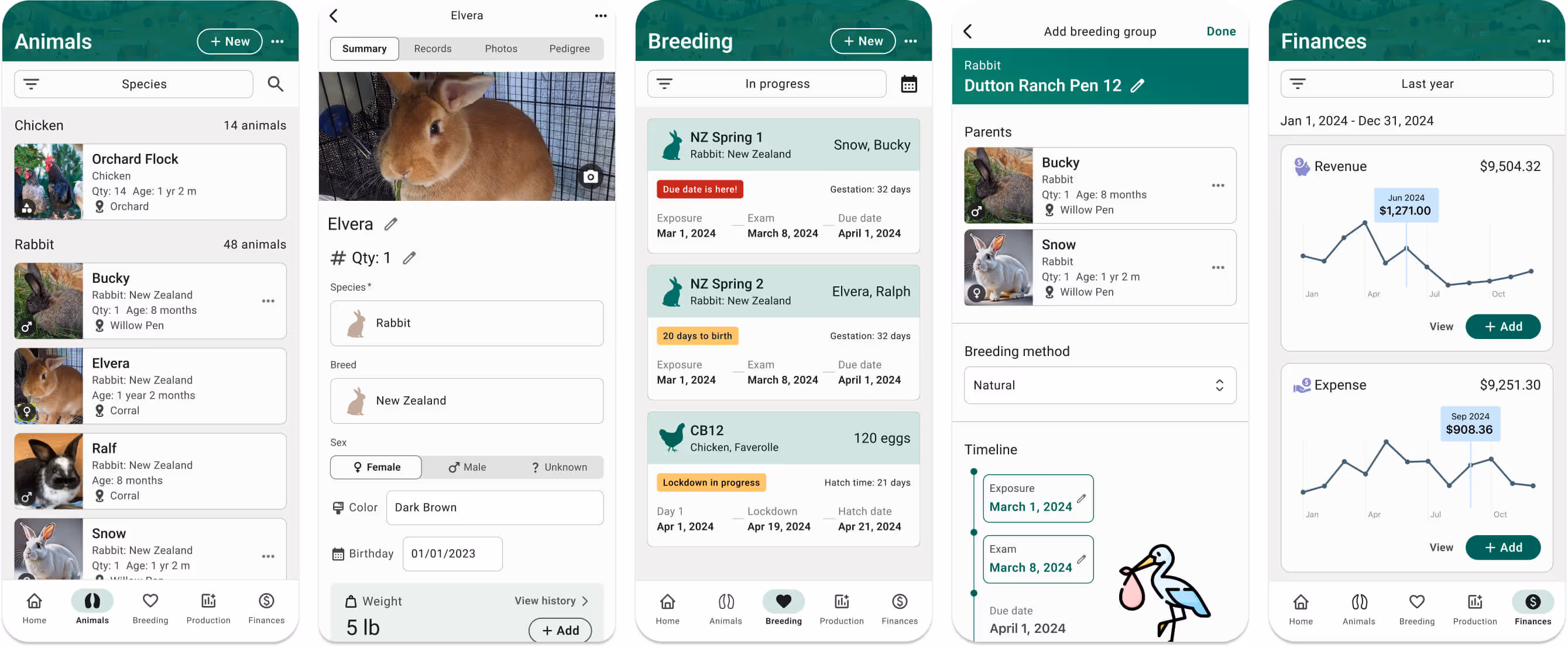 Rabbit management app interface showcasing animal profiles, breeding cycles, and financial tracking for efficient rabbitry operations.