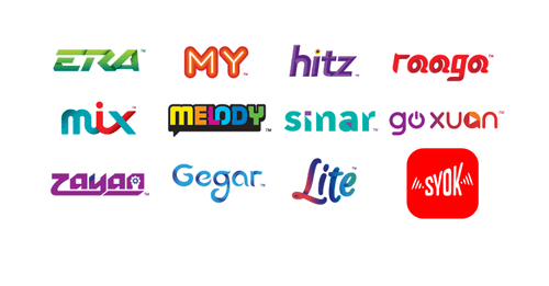 Weekly radio listeners (FM and online)