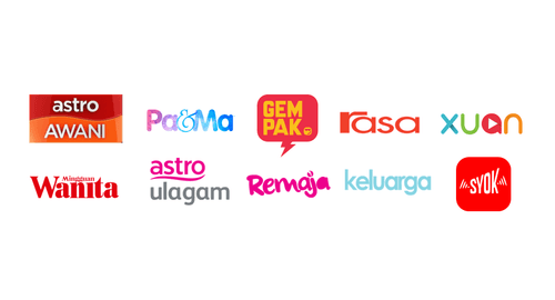 Digital Monthly Visitors