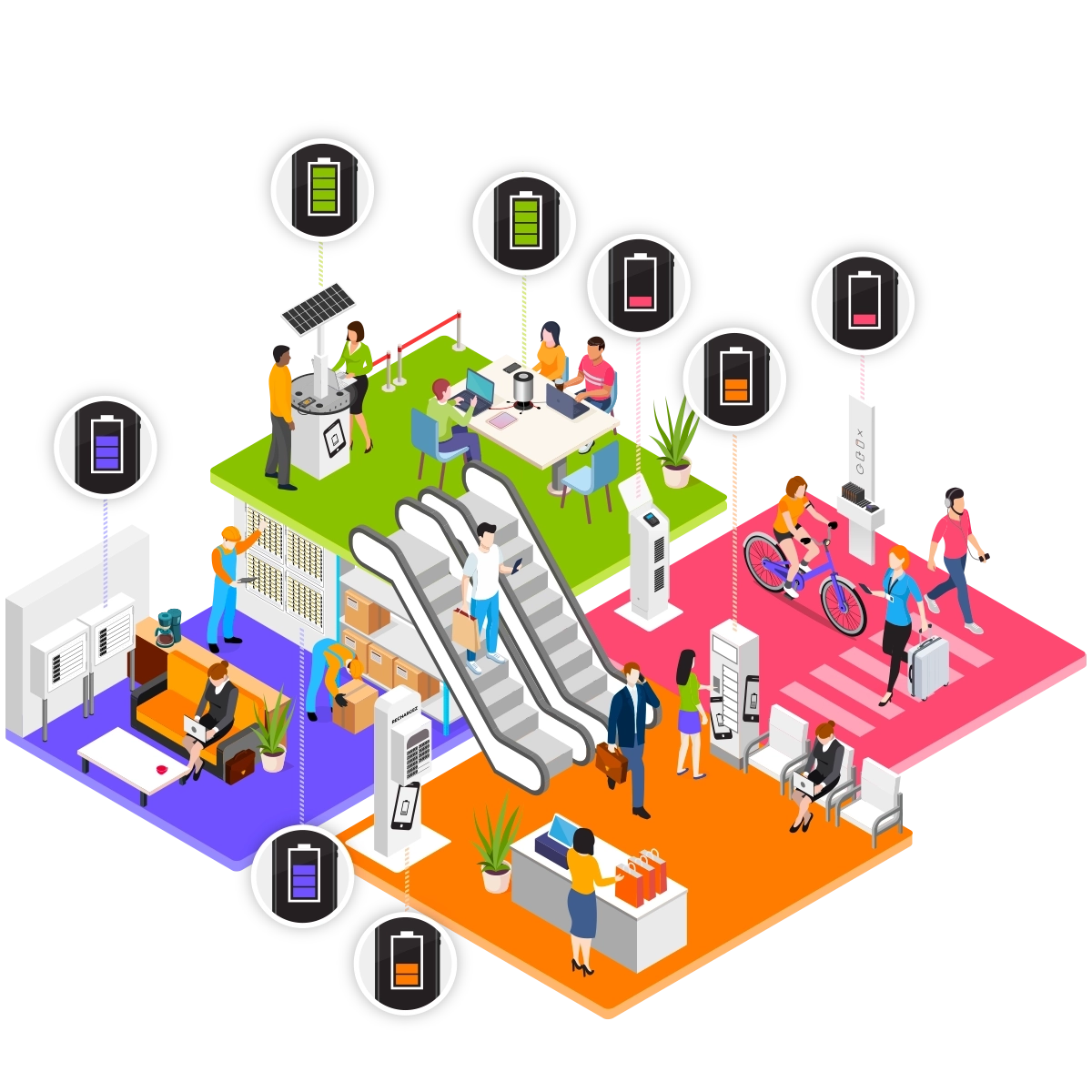 Station de charge pour téléphone, tablette et ordinateur