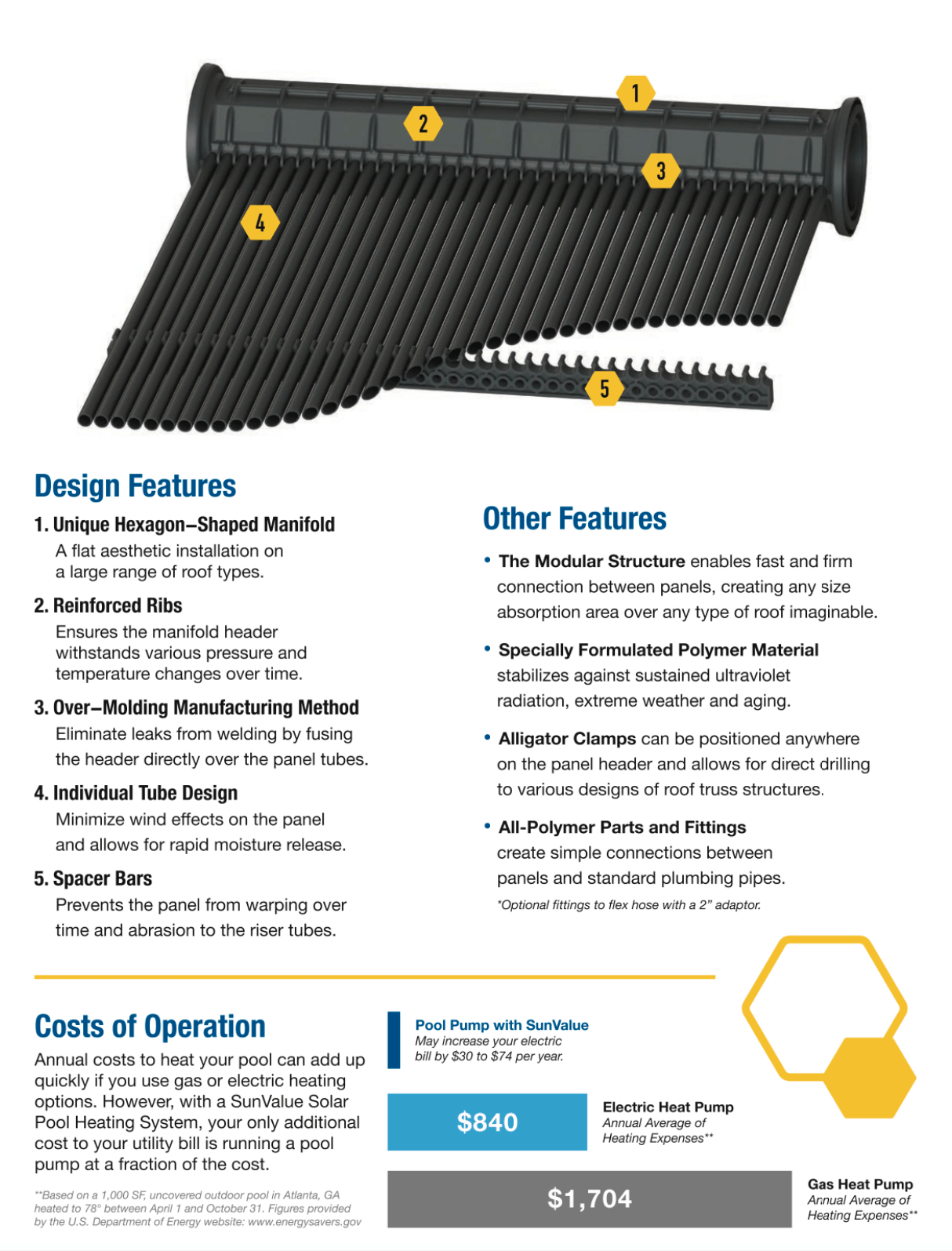 UMA Solar Panels Design Features Information Sheet