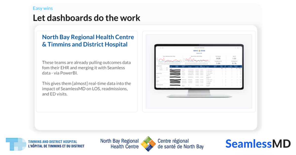 Innovation Spotlight: How North Bay Regional Health Centre and Timmins and District Hospital Built a Real-Time Dashboard to Measure the Impact of Digital Health