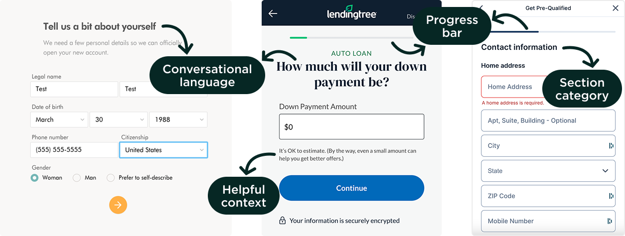 Screenshots of websites with form elements highlighted and called out.