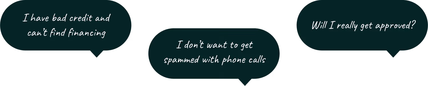 A series of stylized quotes: "I have bad credit and can't get financing," "I don't want to get spammed with phone calls," and "Will I really get approved?"