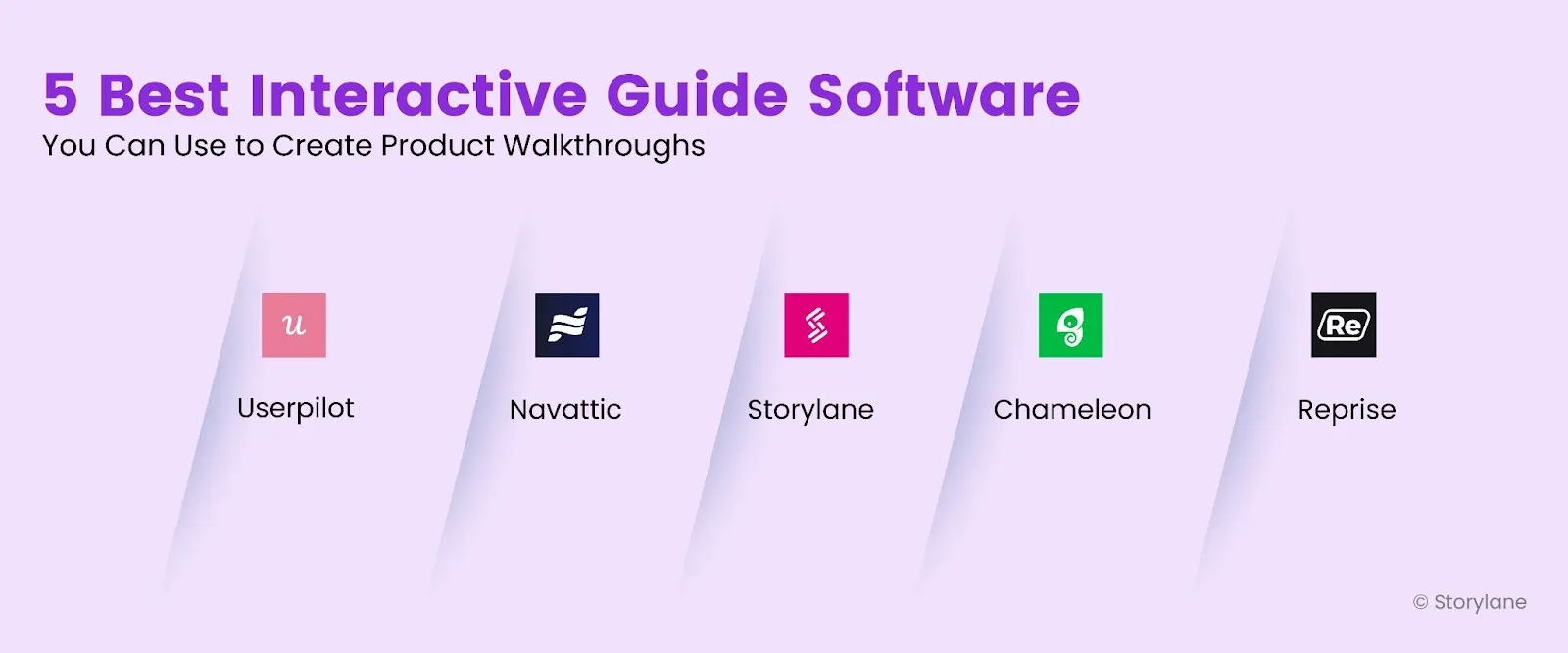 Different interactive guide software to create guided product tours