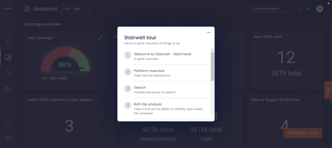 Stairwell uses the checklist feature on its welcome screen to show the contents of the interactive product tour.
