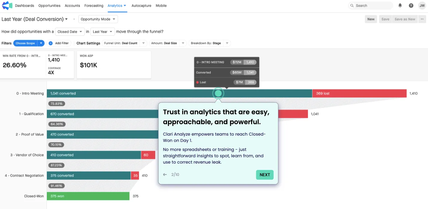Clari - Dashboard