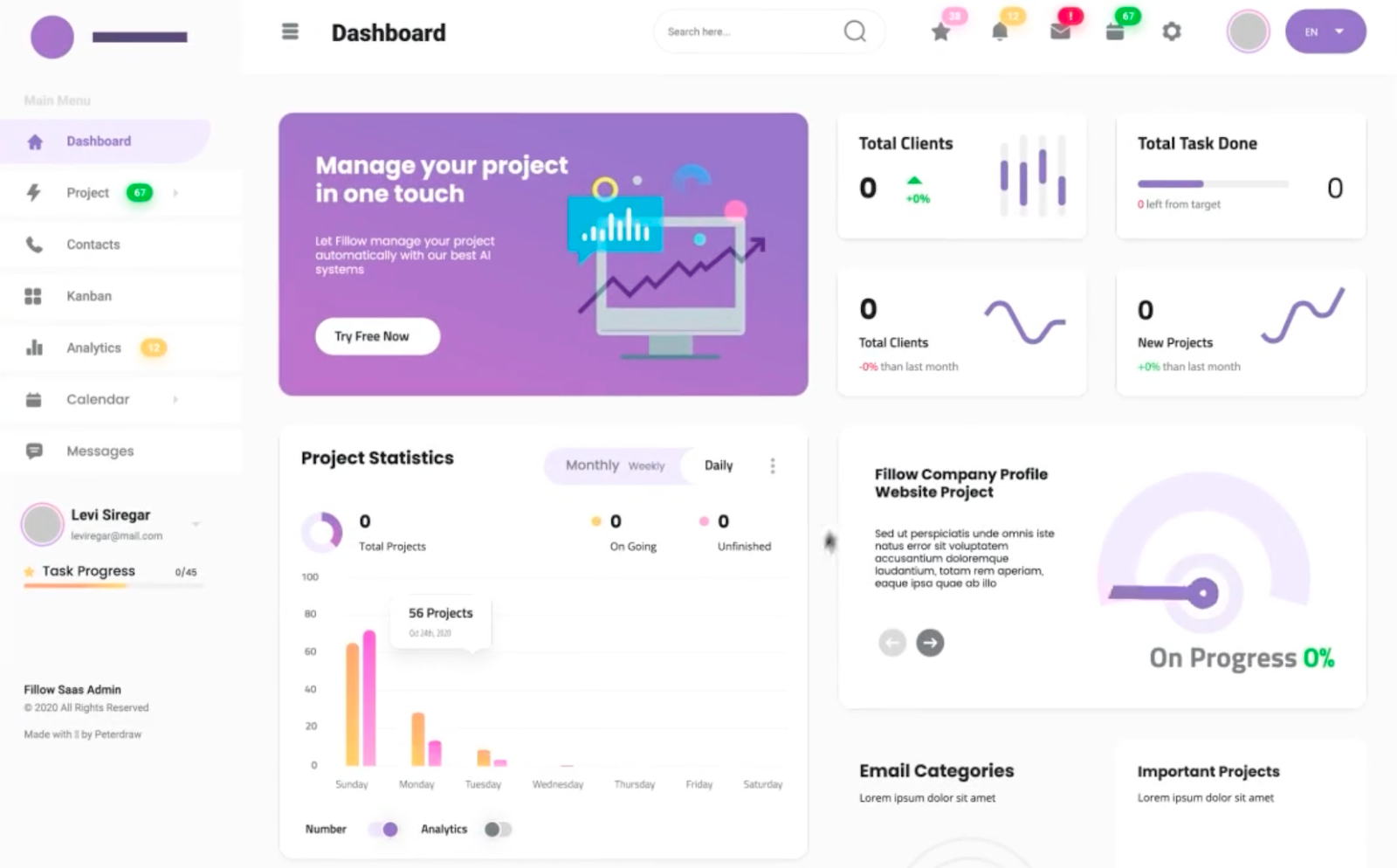 Saleo demo