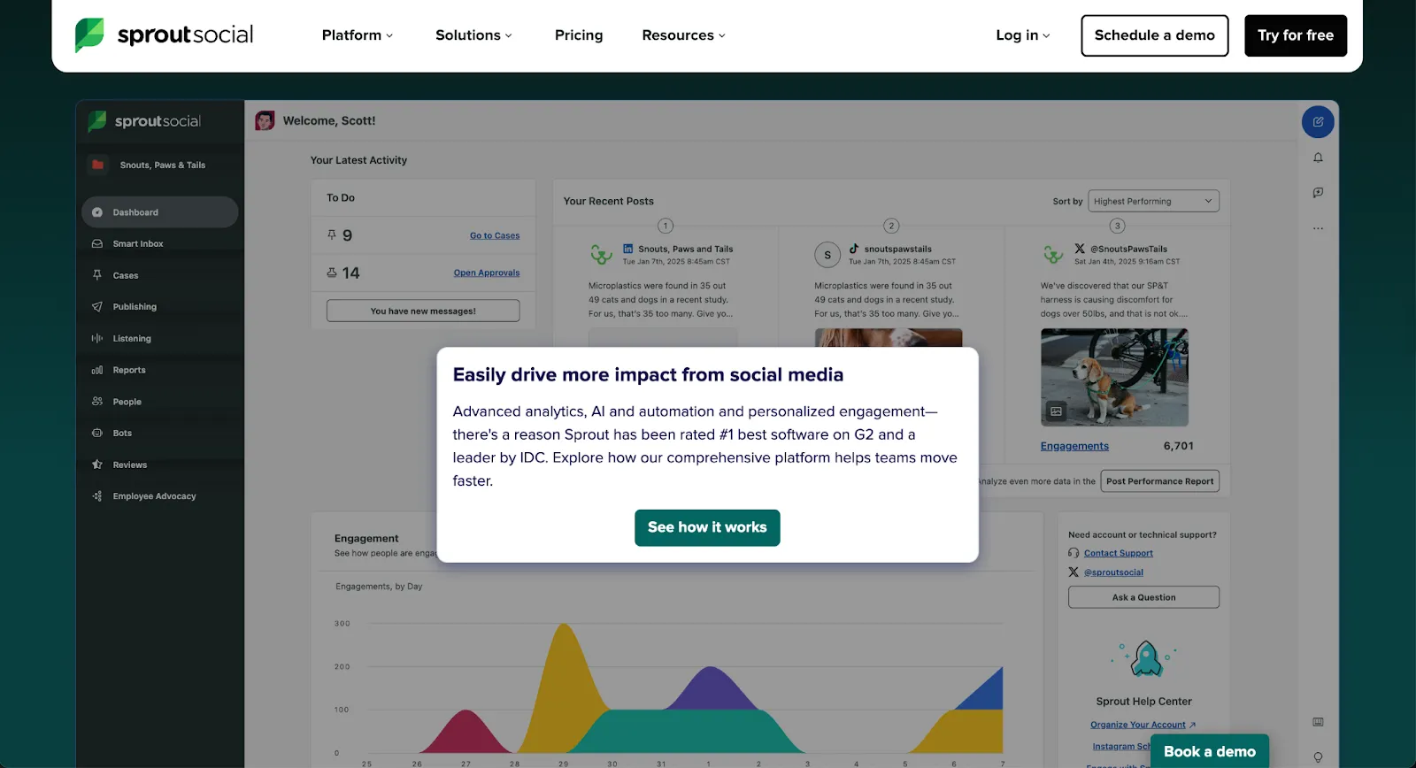 SproutSocial Guided Tour