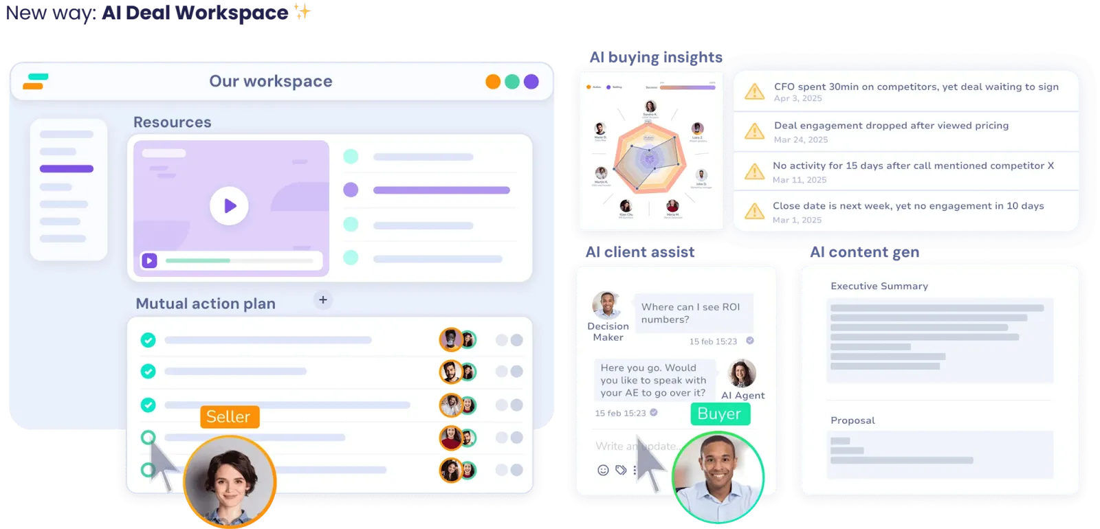 Aligned - AI powered digital sales rooms