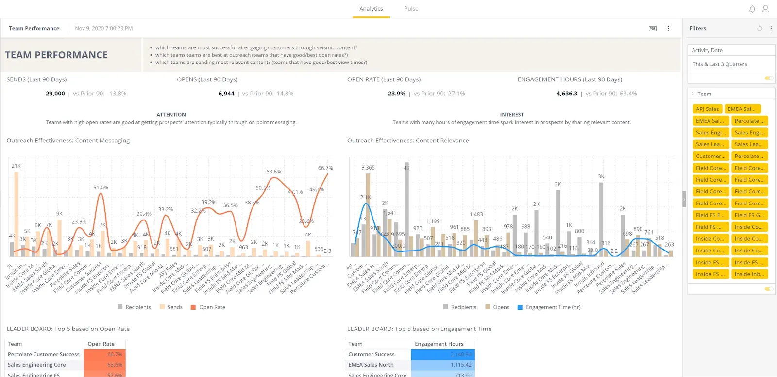 Seismic - Enterprise sales content management
