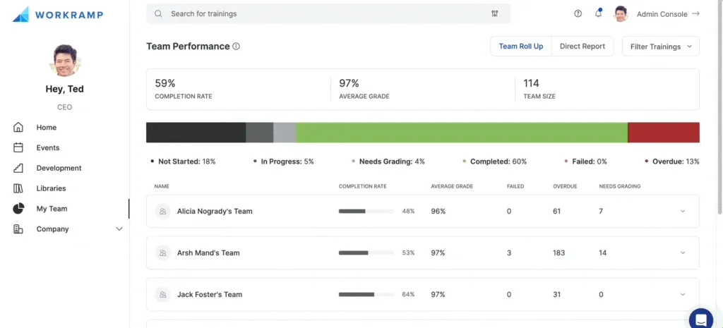 WorkRamp - Partner training & learning management system