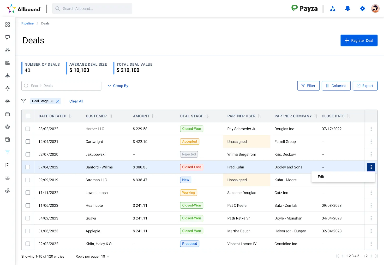 Allbound - All-in-one partner relationship management platform