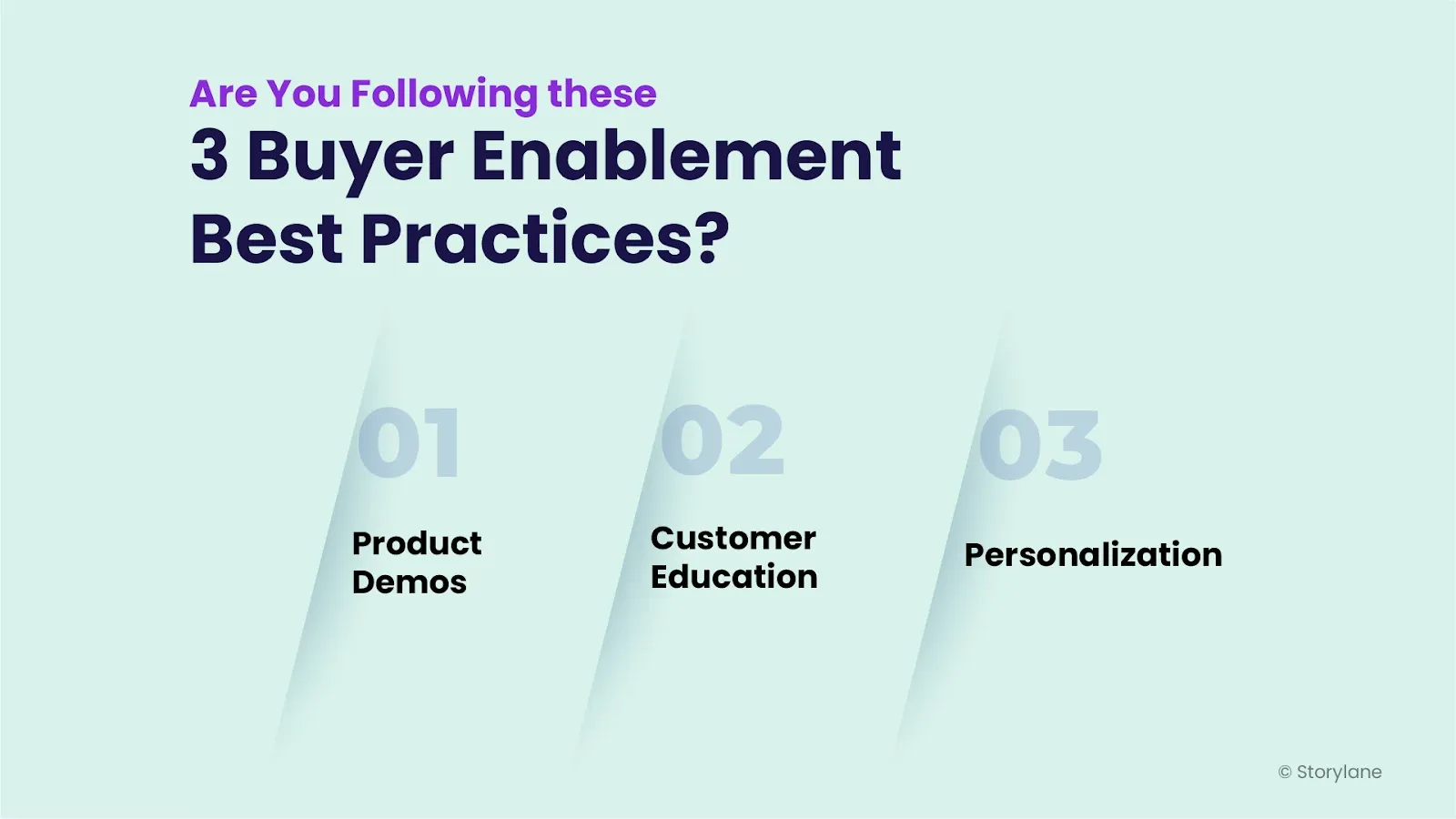 Product Demos, Customer Education, Personalization | Buyer Enablement Best Practices | B2B