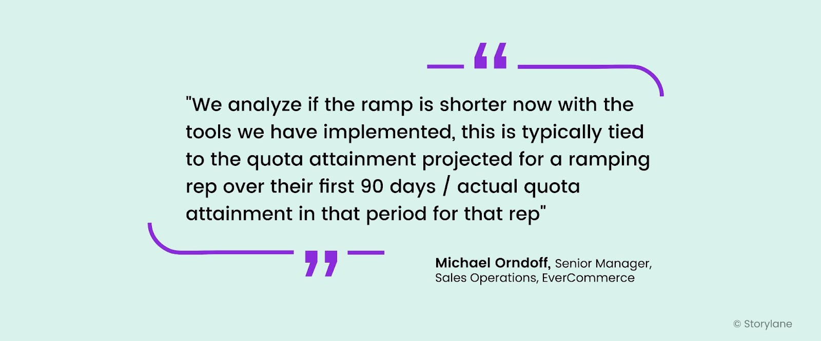 Measuring time to ramp to determine sales enablement effectiveness