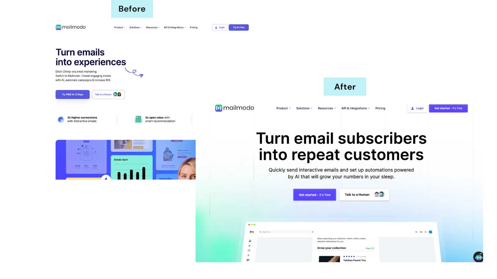 Mailmodo improves performance of its homepage via A/B testing